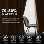 MIULEE Velvet Curtains Chocolate Elegant Grommet Thermal Insulated Soundproof - Image 4