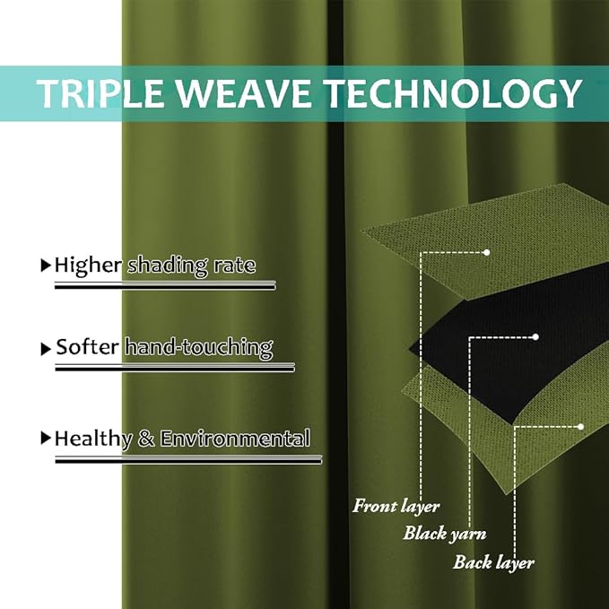 NICETOWN Olive Green Full Shade Curtain Panels, Olive Green, Pair of Thermal - Image 6