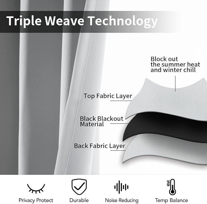 Yakamok Blackout Thermal Insulated Window Curtain Valance - Image 3