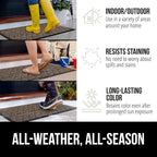 GORILLA GRIP 100% Waterproof All-Season WeatherMAX Doormat, US Designed Natural - Image 3