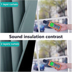 NICETOWN 100% Blackout Window Curtain Panels, Cold and Full Light Blocking - Image 4