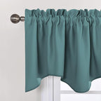 NICETOWN Room Darkening Valance - Image 4
