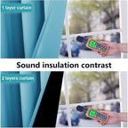 NICETOWN Insulated 100% Blackout Curtains, Noise Reducing Performance Drapes - Image 4