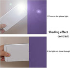 NICETOWN Lilac Purple Full Shade Curtain Panels, Pair of Energy Smart & Noise - Image 3