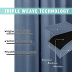 NICETOWN 100% Blackout Curtains 95 inches Long, Pair of Energy Smart & Noise - Image 6