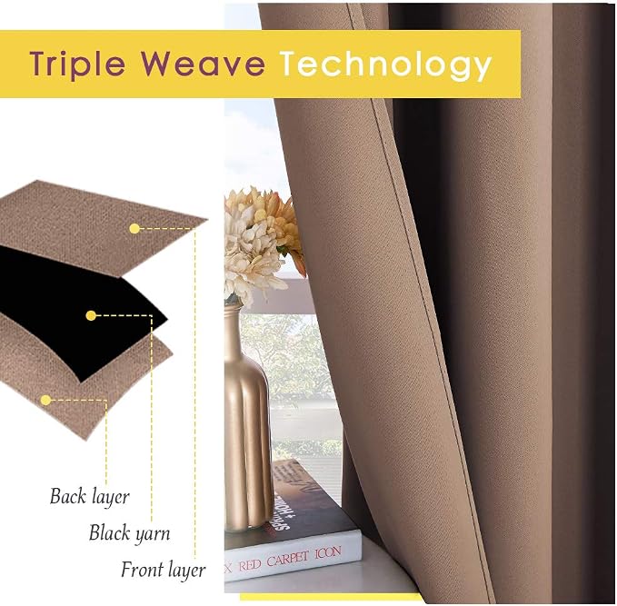 NICETOWN Window Draperies Blackout Curtain Panels, 1 Pair, 42 by 80 inches - Image 4