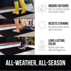 GORILLA GRIP® Ultra Absorbent Front Door Mat Outside Entrance 72x24, Traps Dirt - Image 5