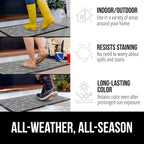 GORILLA GRIP 100% Waterproof All-Season WeatherMAX Doormat 35x23, US Designed - Image 3