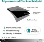 ChrisDowa Blackout Curtains 70 inches Wide - Image 4