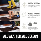 GORILLA GRIP® Ultra Absorbent Front Door Mat Outside Entrance 72x24, Traps Dirt - Image 5