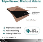 ChrisDowa Blackout Curtains 70 inches Wide - Image 4