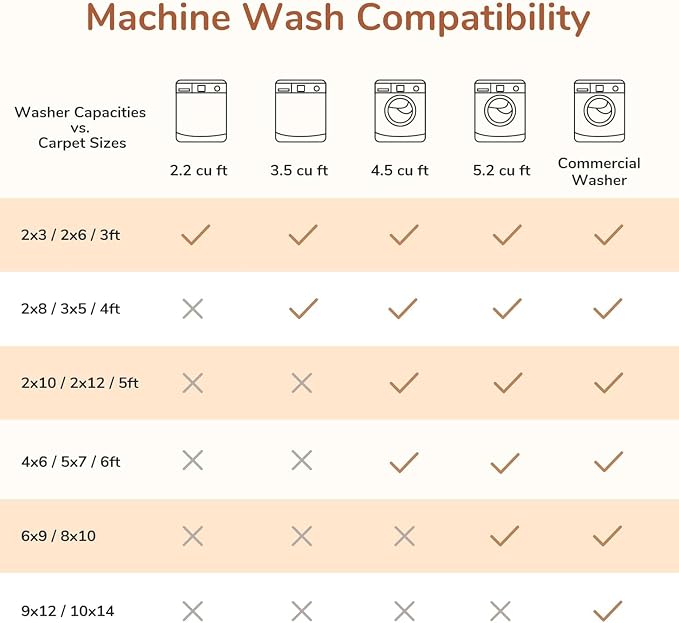 OPPODREAM Soft Throw Rugs 2x3, Small Washable Entryway Rugs 2 x 3 - Image 7