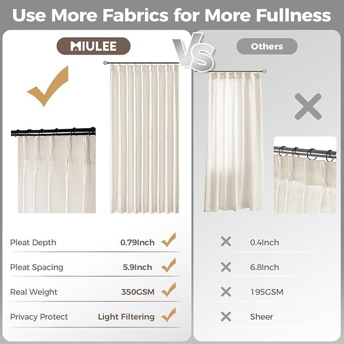 MIULEE Pinch Pleated Linen Curtains 96 Inches Long 2 Panels - Image 6