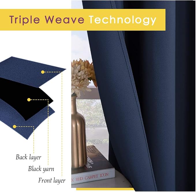 NICETOWN Navy Blackout Curtains & Drapes, 1 Pair, W34 x L60, Window Treatment - Image 4