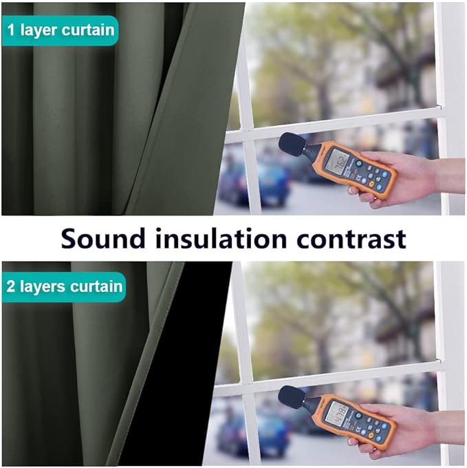 NICETOWN 100% Blackout Blinds, Dark Mallard, Laundry Room Decor Window - Image 4