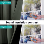 NICETOWN 100% Blackout Curtains 40" Long, Pair of Energy Smart & Noise Blocking - Image 4