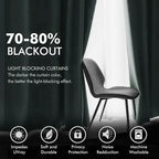 MIULEE Velvet Curtains Misty Blue Elegant Grommet Thermal Insulated Soundproof - Image 4