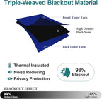 ChrisDowa Blackout Curtains 90 Inches Long 2 Panels Set - Image 4