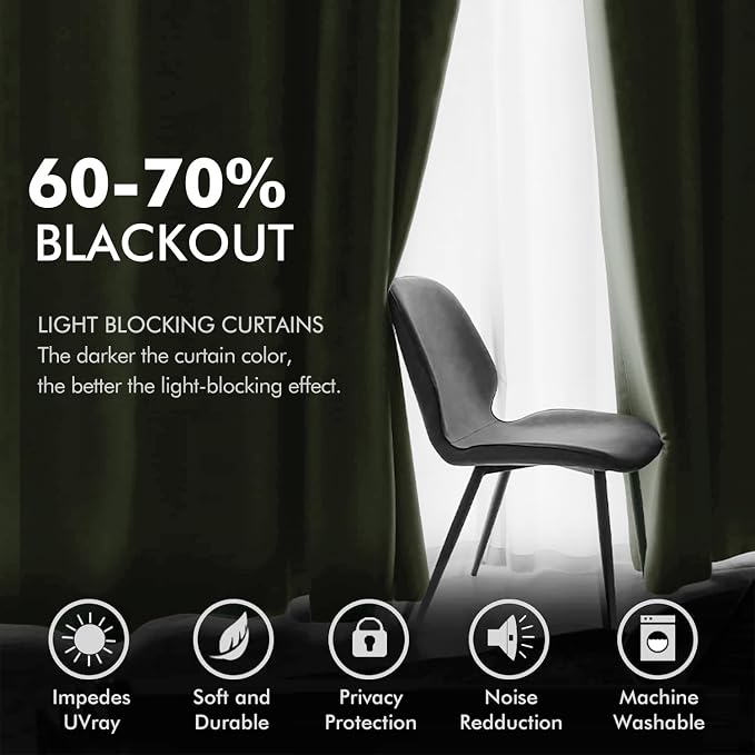 MIULEE Sage Green Elegant Grommet Curtains Thermal Insulated Soundproof Room - Image 4