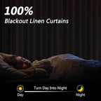 Guken 100% Blackout Curtains 90 Inch Length 2 Panels Set - Image 2