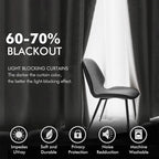 MIULEE Elegant Velvet Curtains Pure White Grommet Curtains Thermal Insulated - Image 4