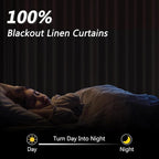 Guken Black 100% Blackout Curtains 90 Inch Length 2 Panels Set - Image 2