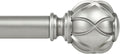 KAMANINA Curtain Rods for Windows, Antique Silver Curtain Rod 32 to 58 Inch by KAMANINA