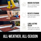GORILLA GRIP 100% Waterproof All-Season WeatherMAX Doormat 35x23, US Designed - Image 3