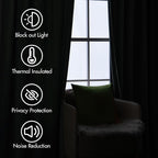 MIULEE Velvet Curtains 108 inches - Image 5