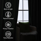 MIULEE Velvet Curtains 90 inches - Image 5