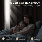 Joydeco Blackout Curtains 90 Inches Long 1 Panel, Thermal Insulated Long - Image 3