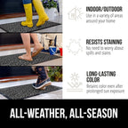 GORILLA GRIP 100% Waterproof All-Season WeatherMAX Doormat, US Designed Natural - Image 3