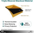 ChrisDowa Grommet Room Darkening Curtains - Image 4
