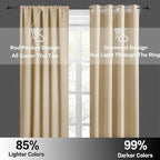 RYB HOME Short Curtains for Bedroom, Room Darkening Insulated Summer Heat Light - Image 5