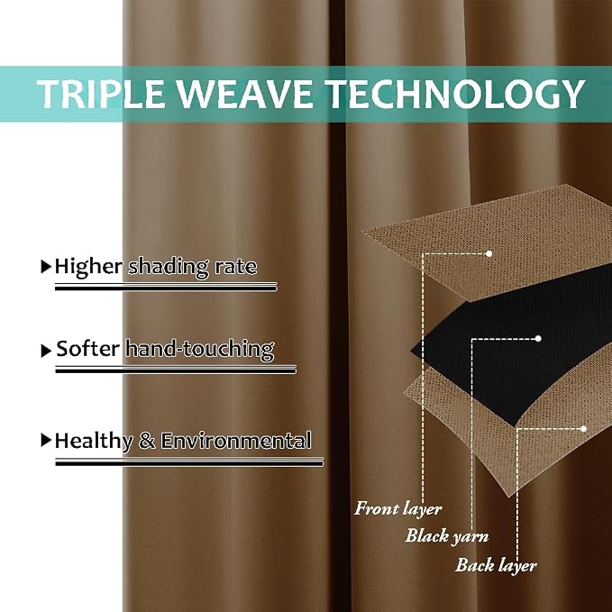 NICETOWN Full Shading Curtains 90" Long 2 Panels Set - Image 6