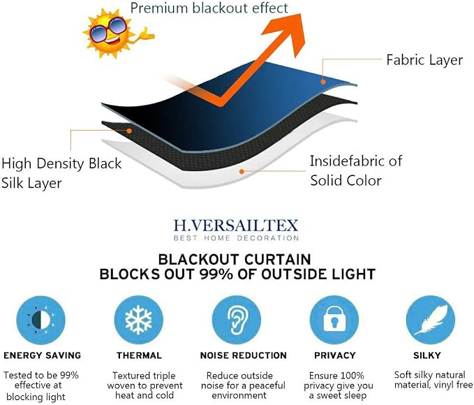 H.VERSAILTEX Blackout Patio Curtains 100 x 84 Inches - Image 5
