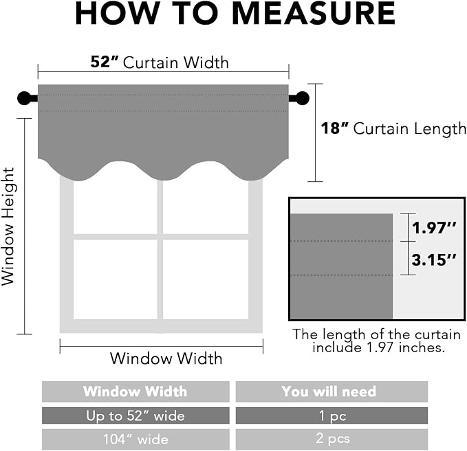 H.VERSAILTEX 2 Panels Christmas Blackout Curtain Valances - Image 3