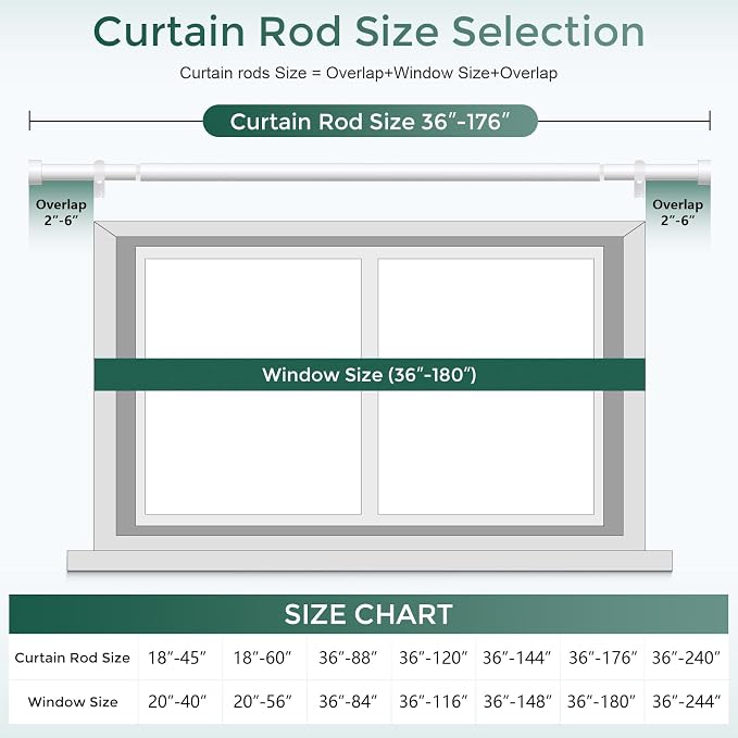 White Curtain Rods for Windows 36 to 176 Inch, Size:36-176 Inch - Image 5