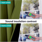 NICETOWN 100% Blackout Curtain Panels, Thermal Insulated Black Liner Curtains - Image 4