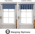 Chyhomenyc Blackout Valances for Windows, Short Window Valance Curtains for - Image 2