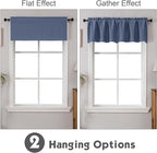 Chyhomenyc Denim Blue Valances for Window, Room Darkening Short Curtains for - Image 2