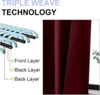 Simplebrand Ava Burgundy Short 36 Inches Blackout Curtain 2 Panels Set - Image 5
