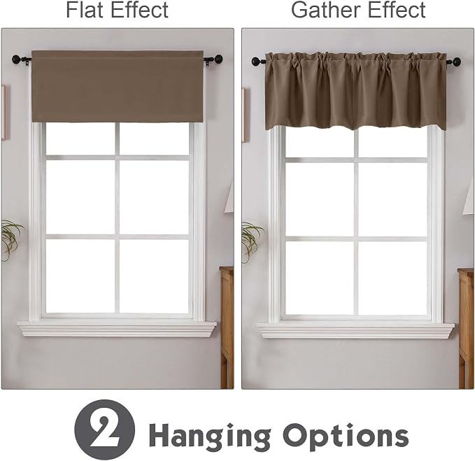 Chyhomenyc Blackout Valances for Windows, Short Window Valance Curtains for - Image 2