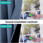 NICETOWN 100% Blackout Curtains 63 inches Long, Pair of Energy Smart & Noise - Image 2