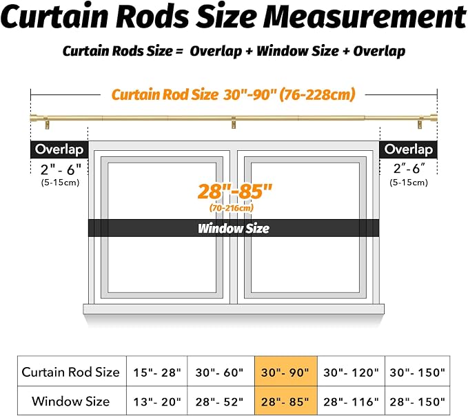 GEEBOBO 2 Pack Gold Curtain Rods - Image 5