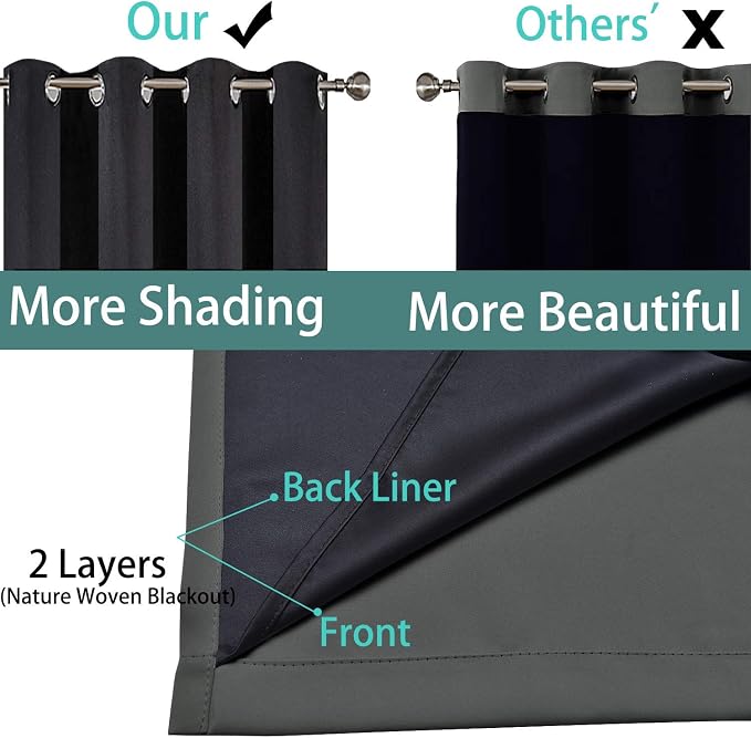 Yakamok 100% Dark Gray Blackout Window Curtain Panels Full Light Blocking Drapes - Image 5