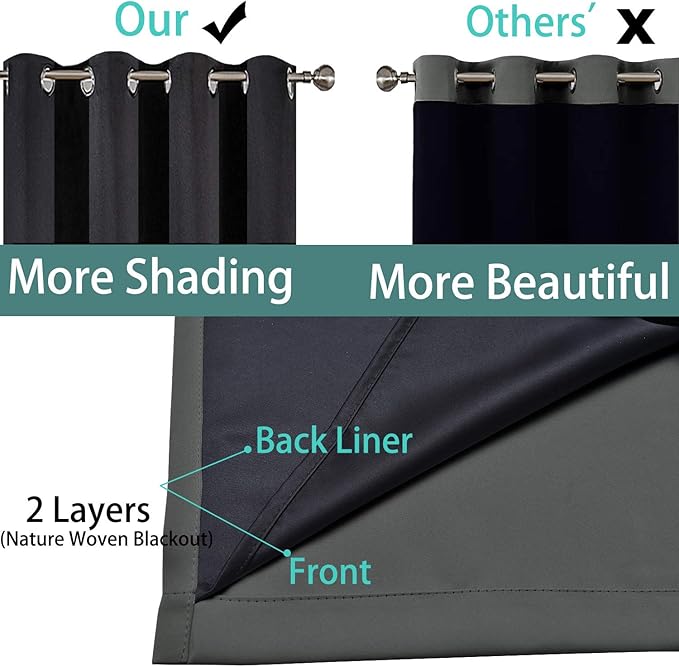 Yakamok Dark Grey Full Shade Curtain Panels, Heavy Duty Lined Curtains 84 - Image 5