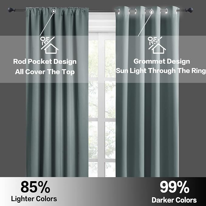 RYB HOME Short Dusty Blue Blackout Curtains - Image 5