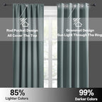RYB HOME Blackout Curtains for Bedroom Living Room 63 inches Long, Thermal - Image 6