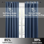 RYB HOME Basement Bathroom Kitchen Cafe Blackout Privacy Curtains, Short - Image 7
